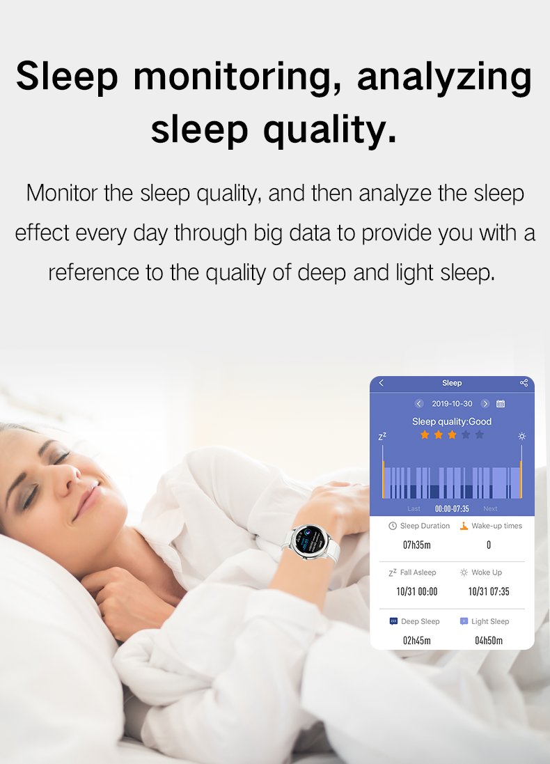 glass ABS PC Health Monitoring Smartwatch Full Touch 200mA BLE 4.0