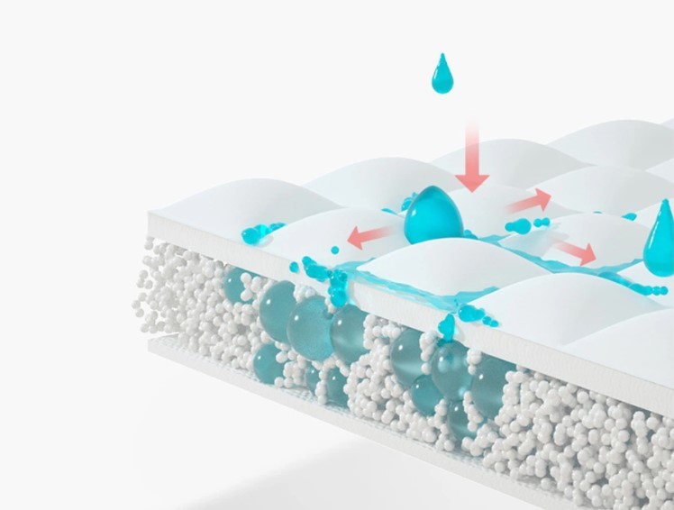 Perforated Non Woven Surface Fluff Pulp Cotton Sanitary Napkin