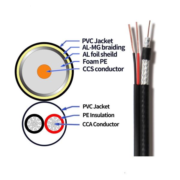 RG59 coaxial cable with power CCTV Cable RG59 2c Siamese Manufacturer Rg59 CCTV
