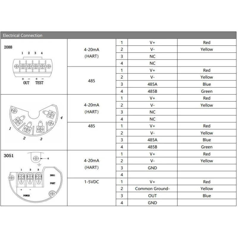 Hengtong OEM Digital Pressure Transmitter Smart LED Display Pressure Sensor