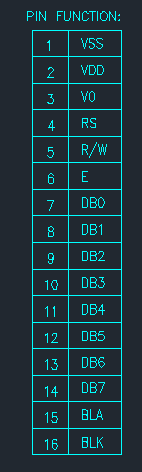 16x2 Character LCD Display STN Blue 5V Monochrome LCD Module ST7066U Controller Replacement