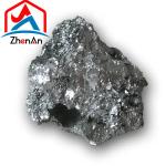 High Temperature Ferro Chrome Fire Resistance Antioxidant