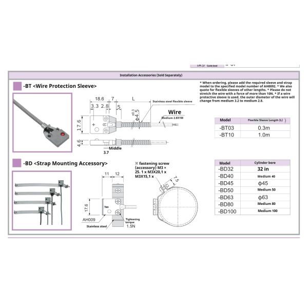 Highly Accurate Pneumatic Cylinder Sensor With Red Indicator Light and IP67 Protection Rating ZPSC0092