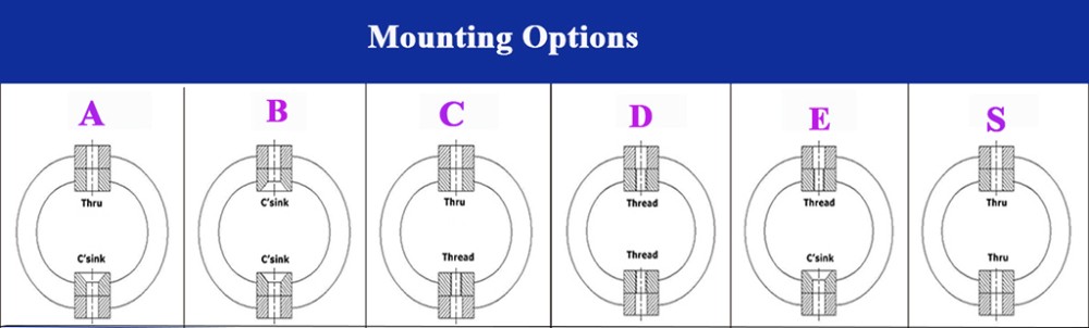 Full Helical Steel Wire Isolators Rope Isolators UAV Camera Drone Stabilizer Embedded Electronics