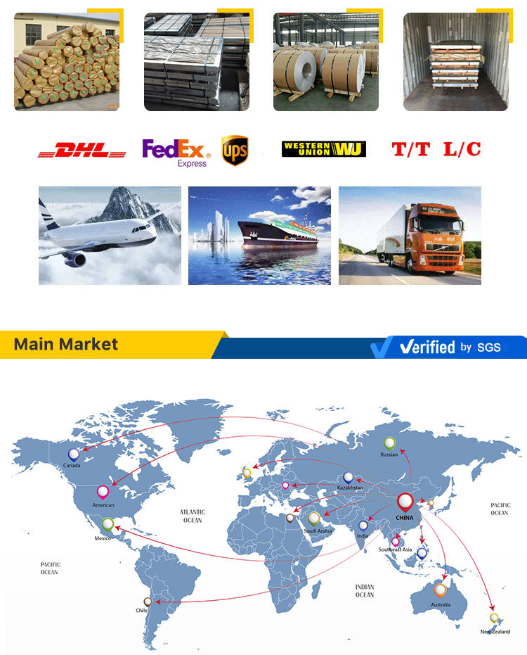 S280GD S350GD S550GD Galvanised Steel Coil 45# Zero Spangle 22 Gauge Antioxidant