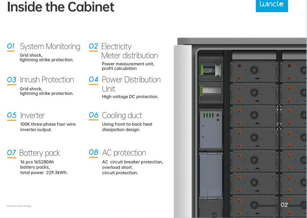 1mwh 3.44mwh 3mwh Bess off Grid High Voltage Industrial Commercial Energy Storage Solution System Bess