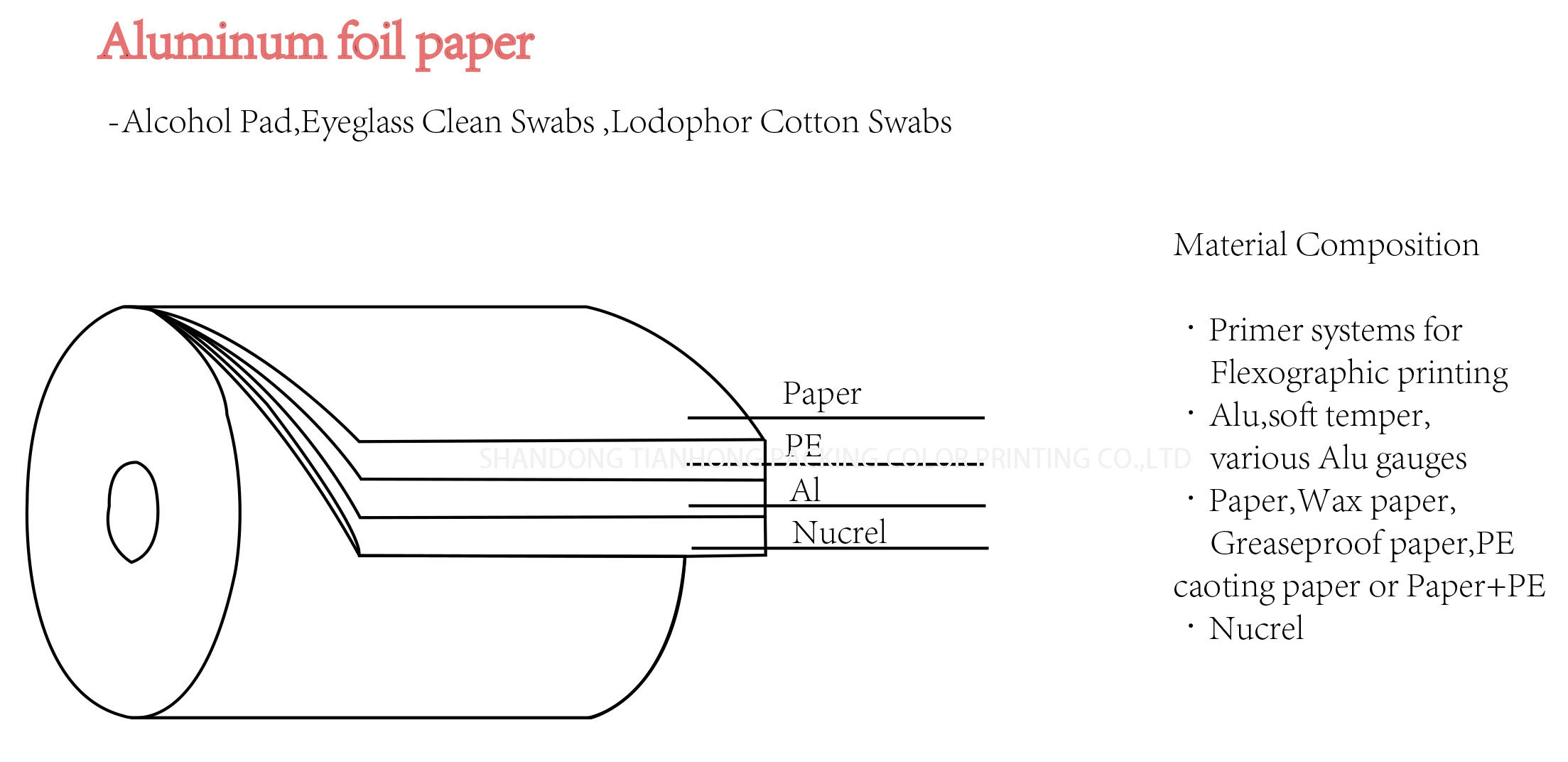Laser Printing Aluminum Foil Lamination Paper for Soft Temper Food Packaging Material