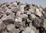 Steelmaking Deoxidizer Agent Ferro Silico Manganese 17% Si