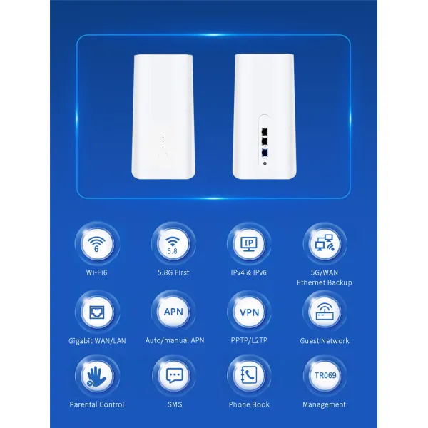 Openwrt 5g CPE Programable ODM OEM IoT Gateway 5g Router