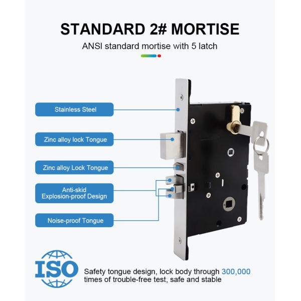 RF520 Electronic RFID hotel lock Smart lock