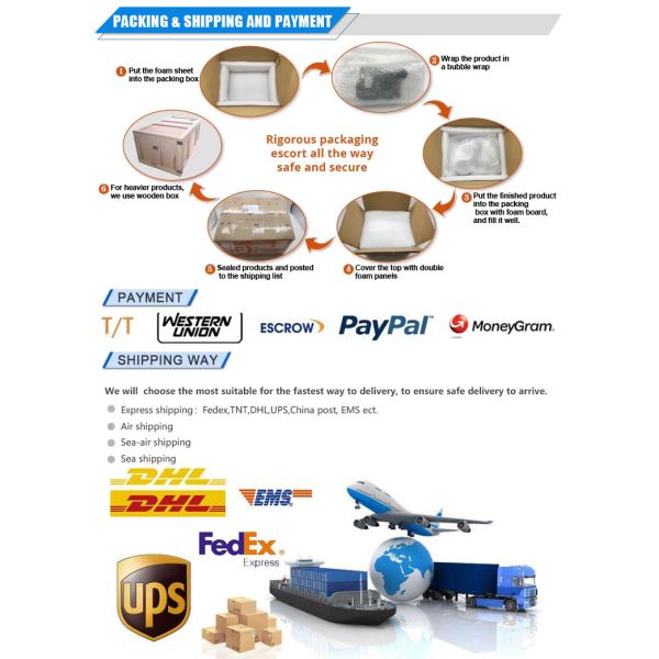TM221C24R Schneider Modicon M221 Integrated Controller Plc Module
