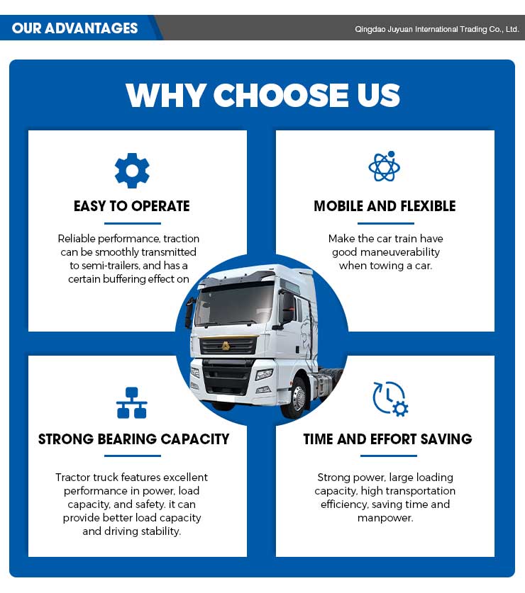 Directly Sell Second Hand Sinotruk Howo Tractor Trucks with Touch Screen and ESC System