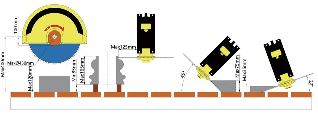 Italy Software 5 Axis CNC Granite Marble Tile Cutter Stone Cutting and Sink Cutting Millling Engraving Bridge Saw Machine in America