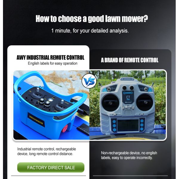 US Spot Multifunctional Garden Remote Control Mowing Equipment, Superior Climbing & Off-road Performance Lawn Mower