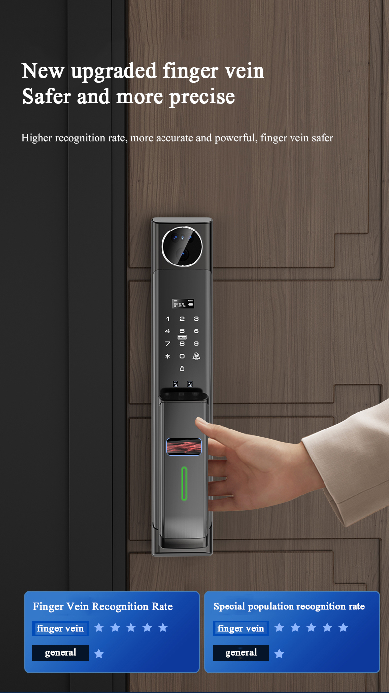Face Recognition Smart Door Lock With HD Camera Fully Automatic