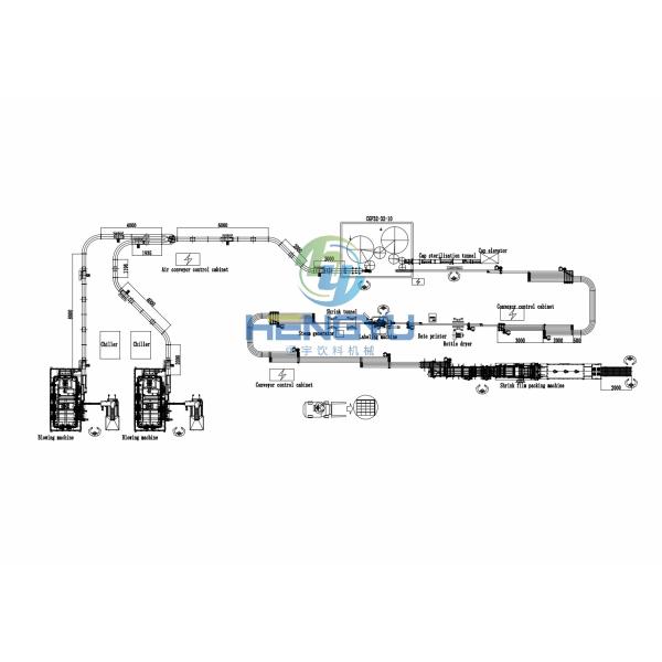 High Precision Automatic Various PET Bottled Non-carbonated Beverage Production Line Water Filling Machine