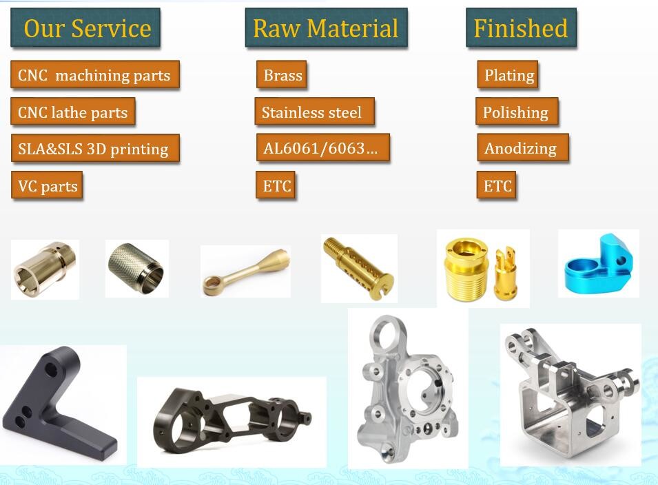 CNC Milling 3D Rapid Prototyping Service Low Cost For Complex Design Validation