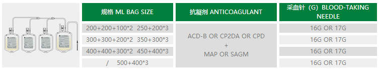 Single Double Triple Quadruple Blood Collection Bags