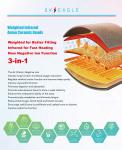 New Anion Infrared Electric NTC/PTC Weighted Shoulder Heat Therapy Pad 43℃~60℃