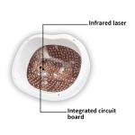 Alzheimers Treatment 15W LED Light Therapy Brain Photobiomodulation Helmet