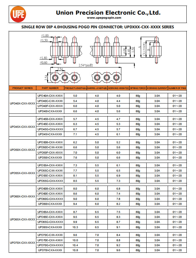 Customized Pogo Pin Connector Single Row Pogo Connector 7pin For PCB technology