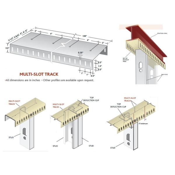 MULTI-SLOT TRACK profile rolling forming machine