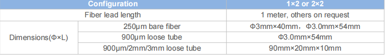 1x2 /2x2 Multi-Mode Broadband Fiber Optic Coupler For Optical Communication