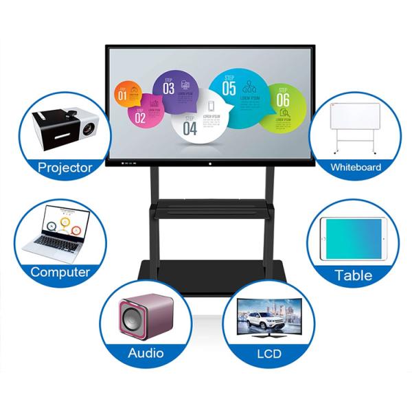 Interactive Whiteboard Touch Screen Lcd For Conference