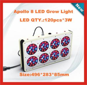 Wholesale 2017 Hot-selling 300watt (120x3w) Full Spectrum LED Grow Light for Greenhouse Garden Grow from china suppliers