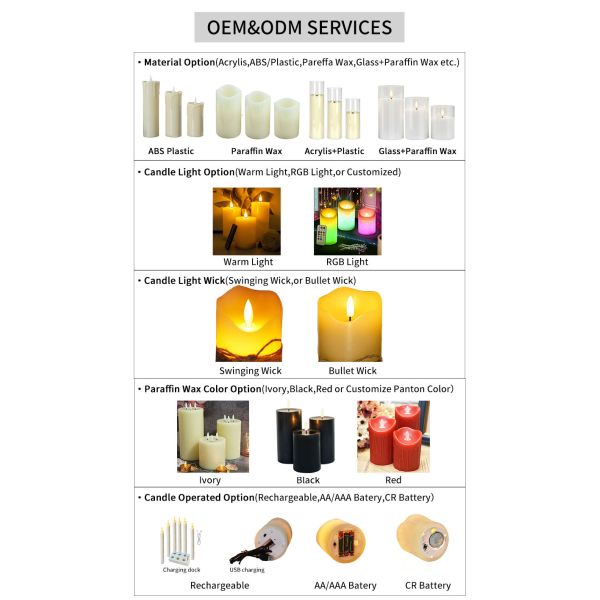Rechargeable LED Tealight Candle with Remote Control USB Charging and Realistic Flickering Effect for Home Decor