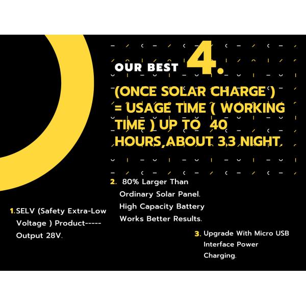 Decorative 100 LED Solar Copper Wire Lights IP65 300MAH With 2M Cable