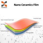 Window privacy film 1.52x30m/60"x100ft Car Window Tint Film nanoceramic film