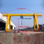 Industrial 2 Ton Single Girder Gantry Lifting Equipment Q345 Steel