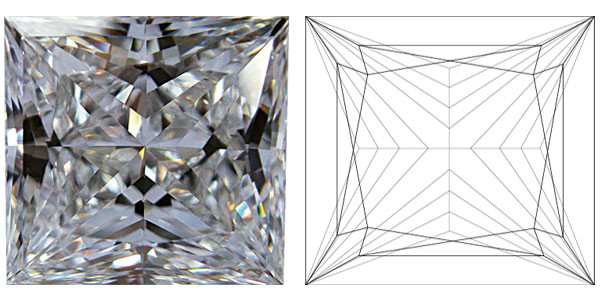 Princess Shape Loose Lab Grown Diamond Synthetic With IGI Certification