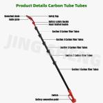 Heavy Duty Forestry Felling Kit: 32FT Telescopic Carbon Pole Chain Saw & 20Ah