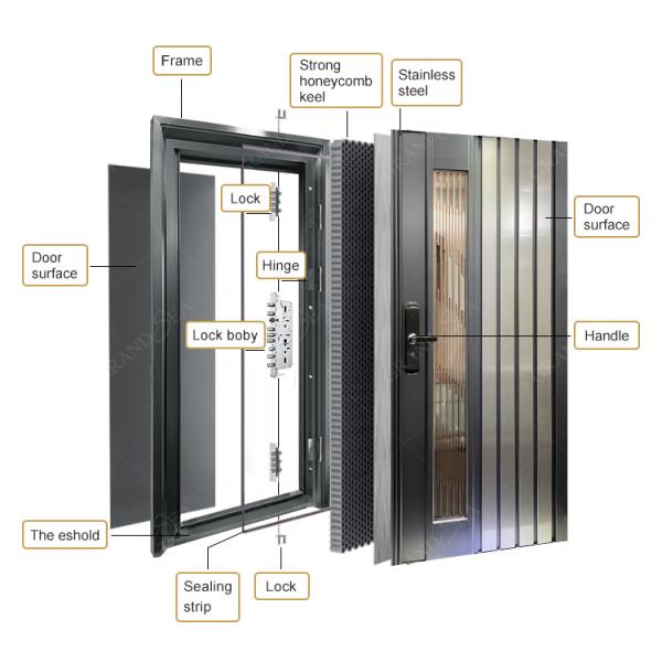 Modern Design Foshan Aluminum Pivot Entrance Door for Residential Main Entry Exterior French House Villa Front Entry Pivot Door
