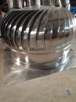 Best-selling Rotary Industrial ventilation fan for wholesales
