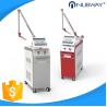Buy cheap Top hat Korea Q switch Nd Yag Laser Tattoo Removal Machine Medical CE from wholesalers