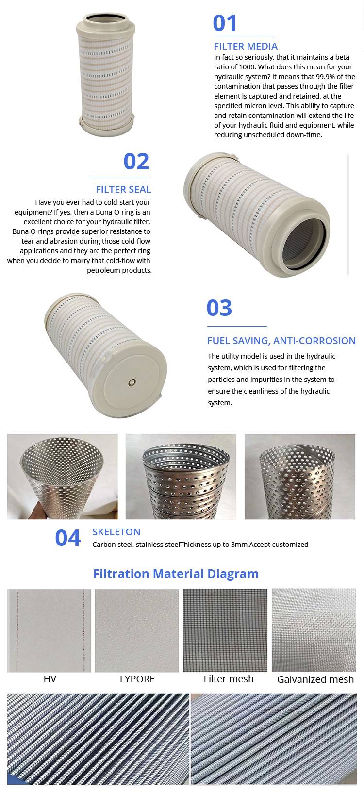 Hydraulic Oil Filters Cross Reference, OEM Hydraulic Oil Filter Element, Filter Housing For The Hydraulic Oil Factory Supply