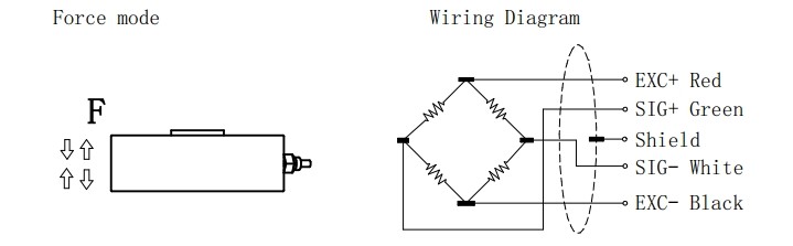 2mv/V 2t Pancake Type Load Cell 0.02% Compression Force Sensor
