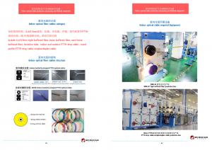 Wholesale Indoor Optical Fiber Cables Production Processing And Related Equipment from china suppliers