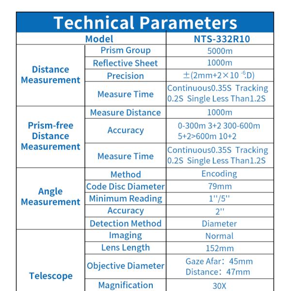 Southy NTS-332R10 Non-Prism Total Station 2" Accuracy Survey Tool