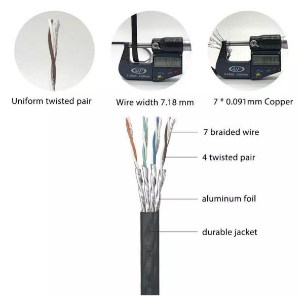 Flat 3m UTP Network LAN Cable CAT5e Patch Cord