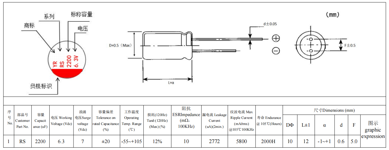 Aluminum Electrolytic Capacitors The Key to Boosting Circuit Performance and Longevity 10*12 Specifications 2200UF/6.3V