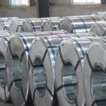 26ga Corrugated Galvanized Sheet Metal Strips 800mm 1250mm