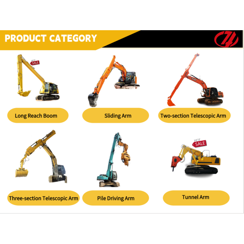 High-Performance Excavator Piling Arm (Pile Boom)