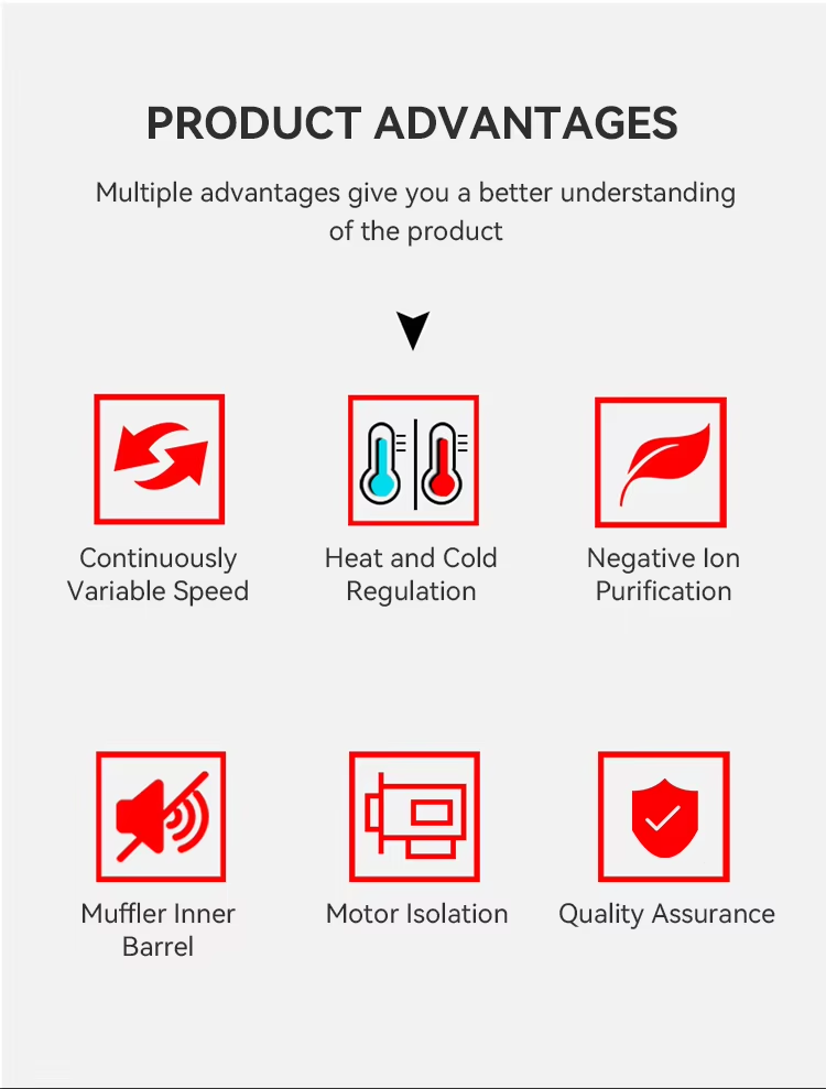 High Power Quick-drying Pet Hair Dryer With 4 Nozzles And ABS Plastic Construction For Professional Grooming