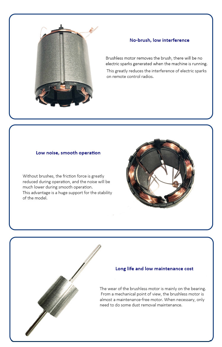 Built In Driver Micro Bldc Motor , 30mm Speed Control Brushless Pump Motor