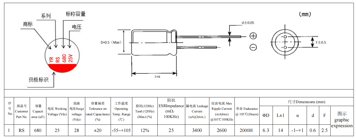 6.3*14 Solid Oxide Electrolyzer 680UF/25V for Selecting the Correct Polarity and Voltage for Aluminum Electrolytic Capacitors