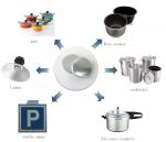 Aluminum Sheet 1000 Series Deep Spinning For Route Marker Signs 1050 1060 1070